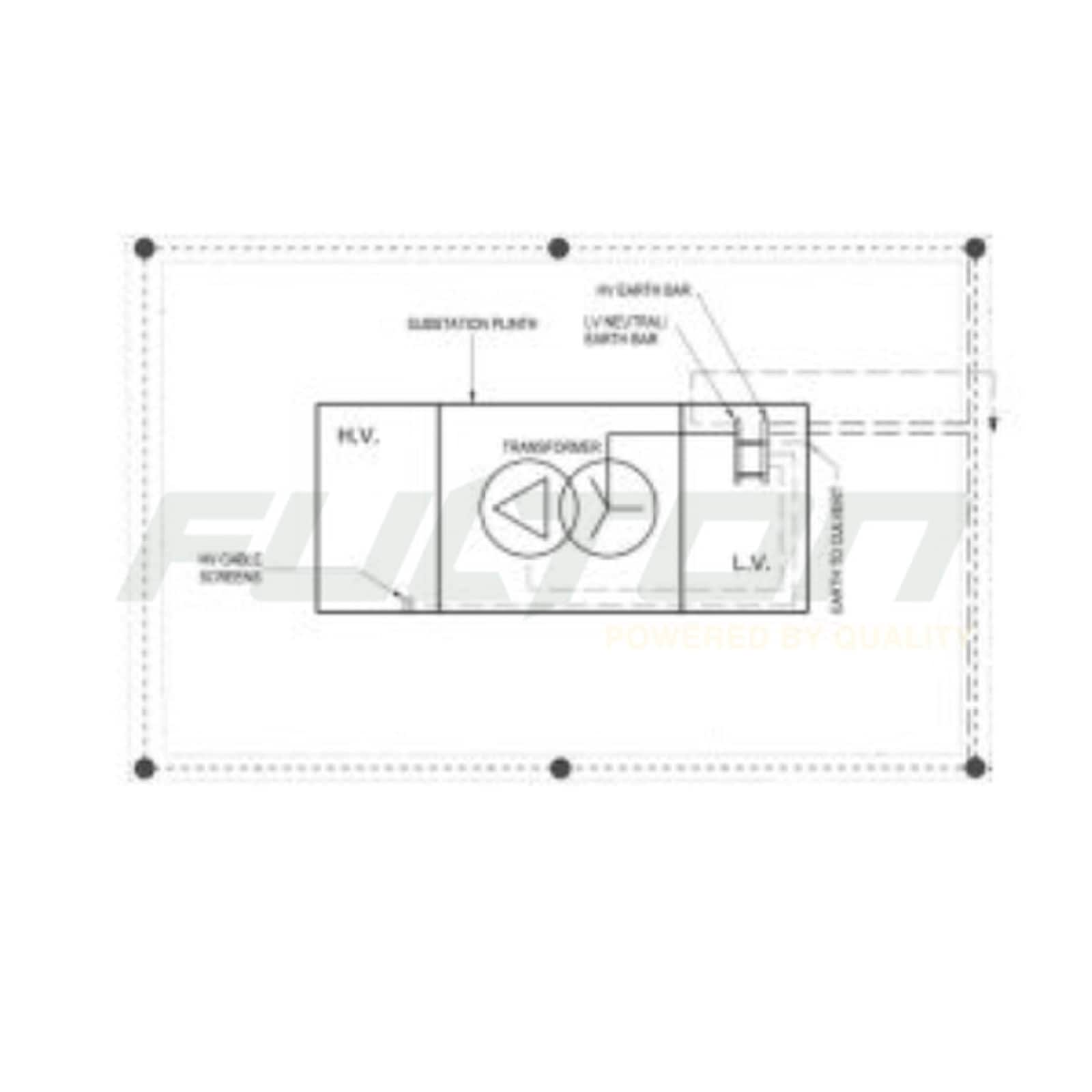 Essential Energy CEOM7207.03